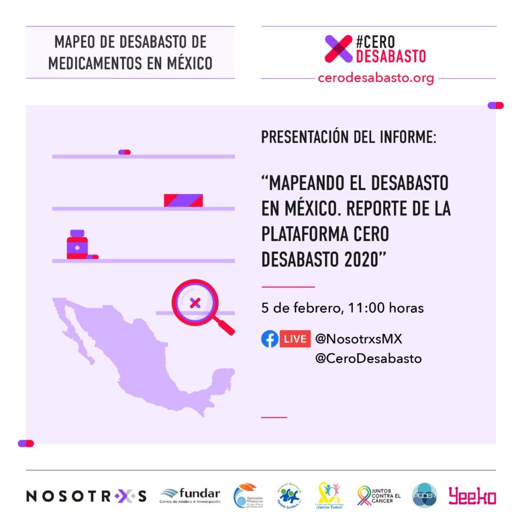 Mapeo de desabasto de medicamentos en México